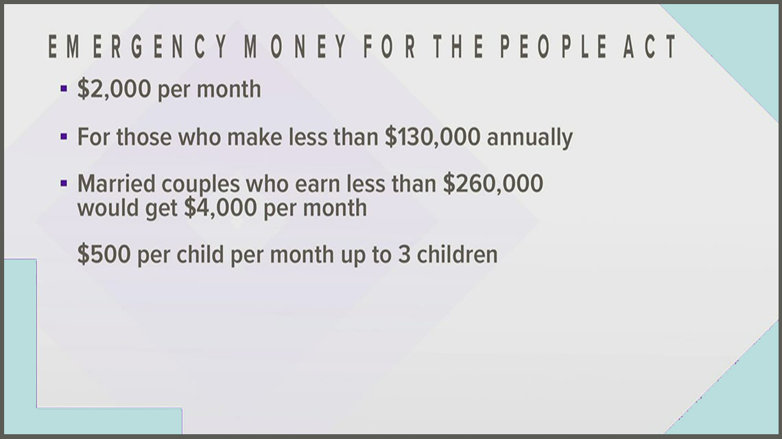 $2,000 a Month: US Lawmakers Propose Basic Income for Americans to Cope With Covid-19 Economy