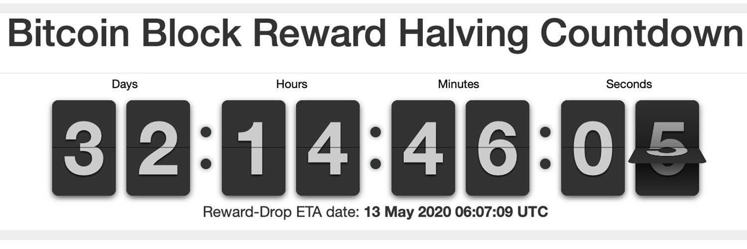 Bitcoin's Third Halving: Survey Shows 50% of Miners Expect a Price Increase