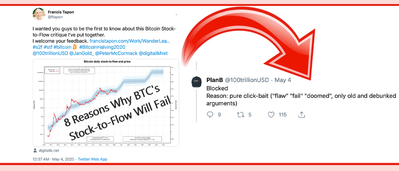 S2F Hopium: Report and Twitter Critics Find Flaws With Bitcoin's Stock-to-Flow Ratio S2F Hopium: Report and Twitter Critics Find Flaws With Bitcoin's Stock-to-Flow Ratio