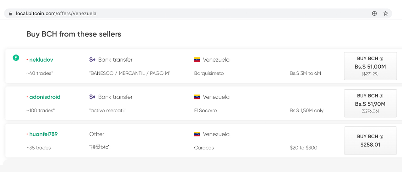P2P Bitcoin Trade Volumes and Inflation in Latin America Are on the Rise P2P Bitcoin Trade Volumes and Inflation in Latin America Are on the Rise