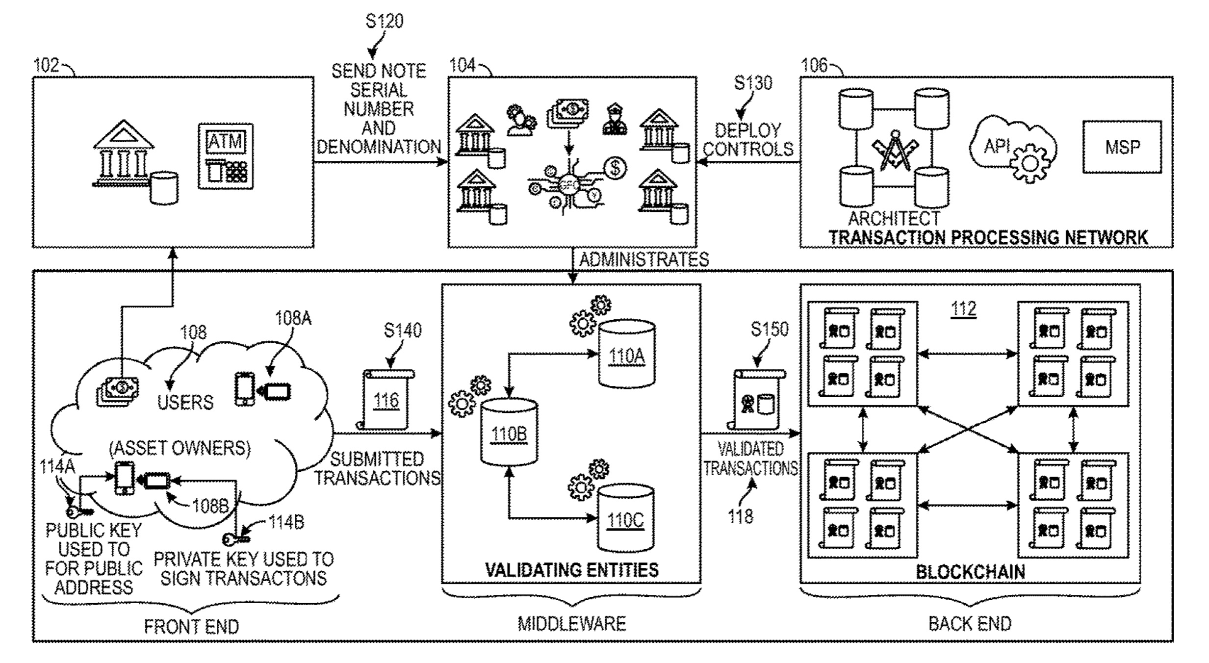 Visa Files Patent for Cryptocurrency System to Replace Cash