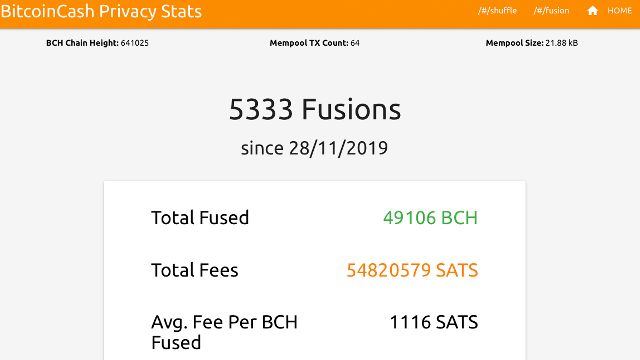 6 Privacy-Enhancing Tools That Place Bitcoin Cash Transactions Ahead of the Pack 6 Privacy-Enhancing Tools That Place Bitcoin Cash Transactions Ahead of the Pack