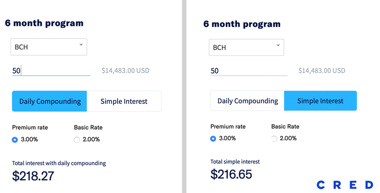 Passive Income via Digital Wealth: A Deep Dive Into Crypto Earning, Staking, Interest Bearing Accounts