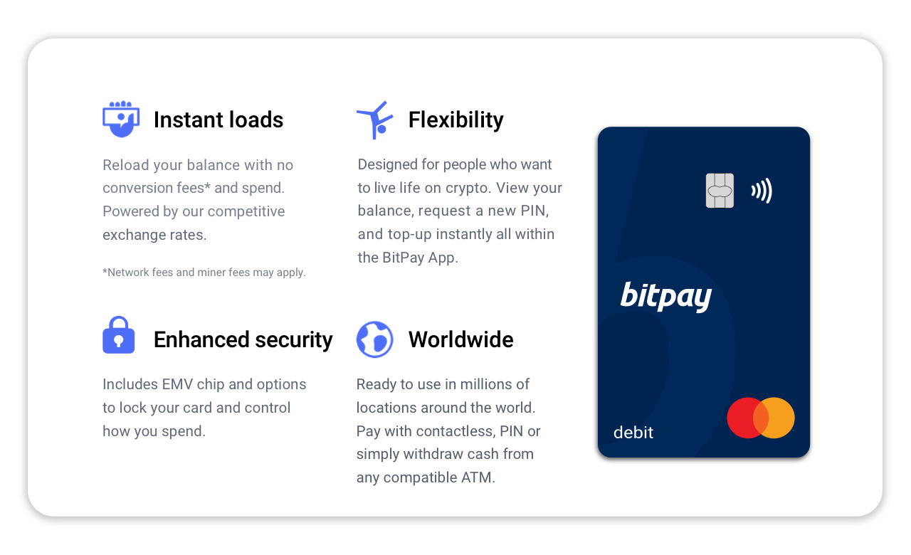 US Consumers Flock To the First Mastercard Branded BitPay Card