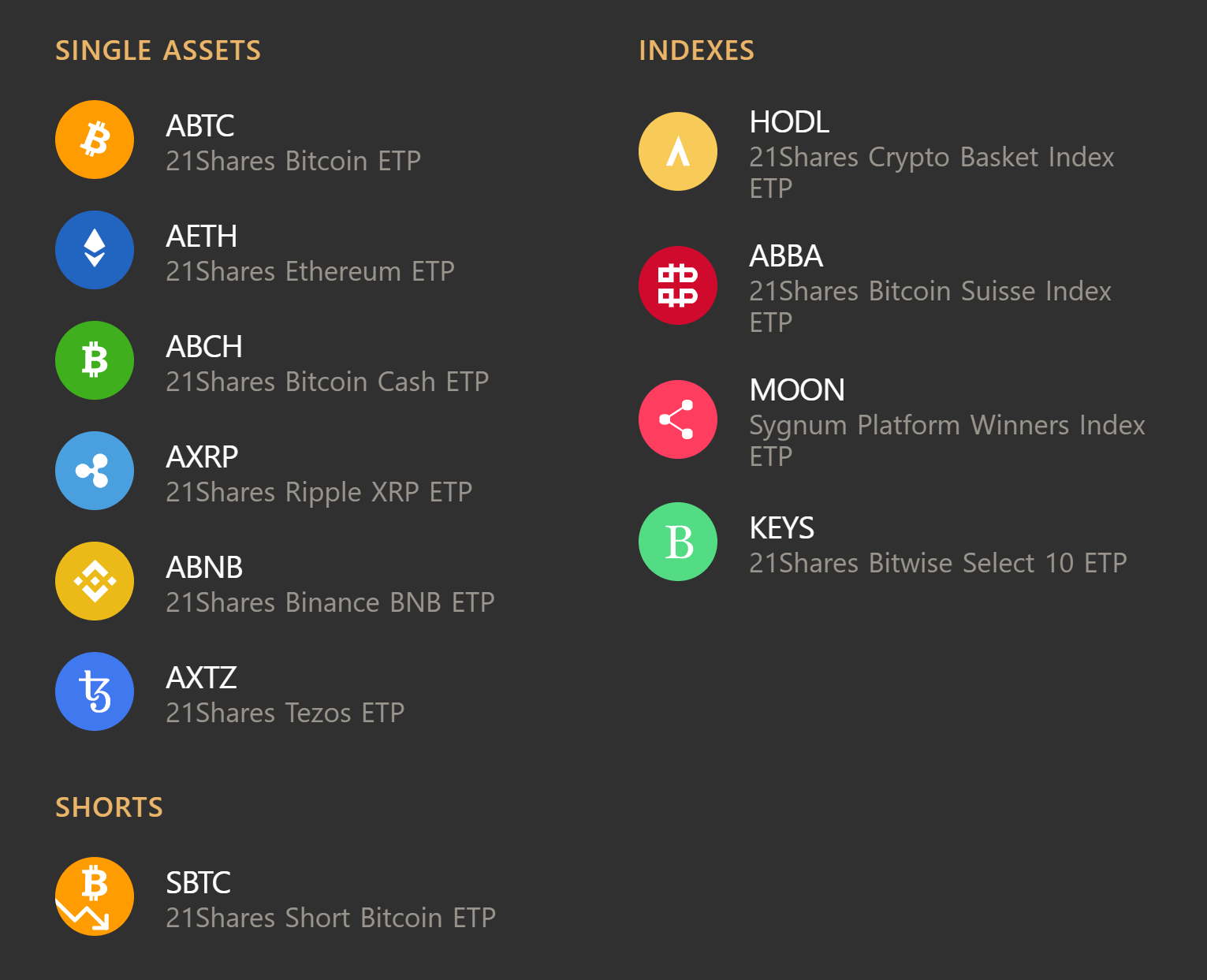Leading Stock Exchanges in Switzerland, Germany, Austria Now List Bitcoin ETP Leading Stock Exchanges in Switzerland, Germany, Austria Now List Bitcoin ETP