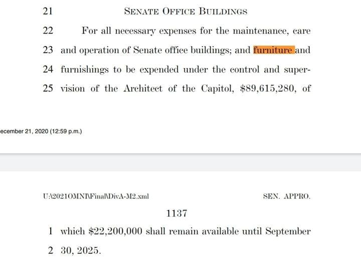 Let Them Eat Cake: Congress Approves a $900 Billion Stimulus Package, Billions in Pork Funds, Federal Employees Get a Raise