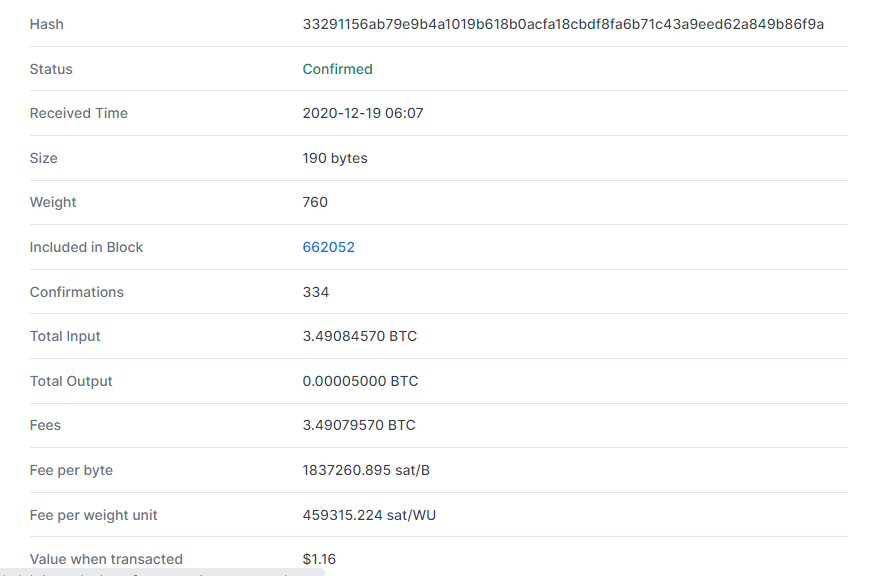 An Unknown User Incurs More Than $80,000 in Transaction Fees When Sending BTC Worth $1