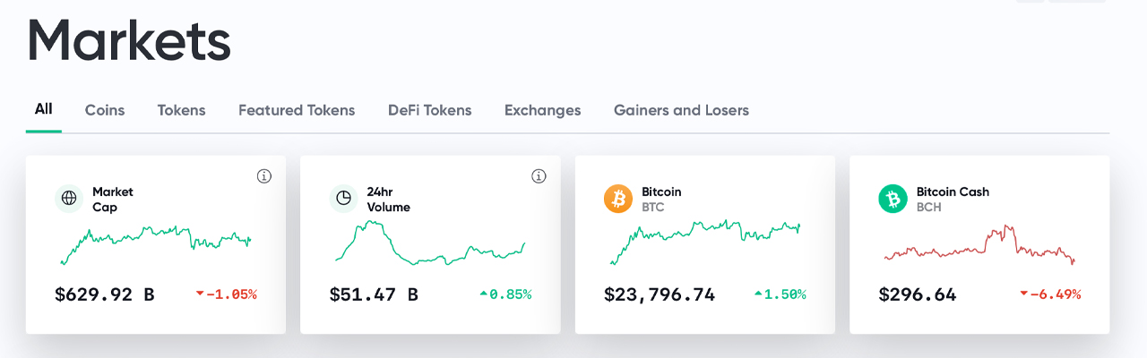 XRP Crash Burns Other Crypto Asset Values, BTC Price Remains Unscathed