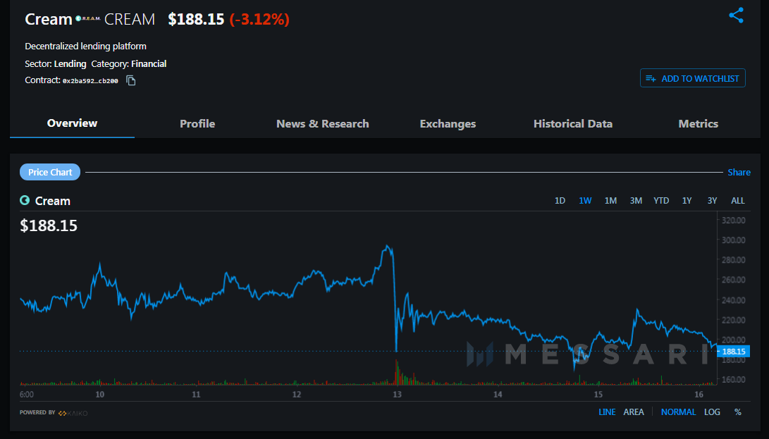 Cream Iron Bank Flashloan Attack: Markets Re-Enabled While Asset Borrow Is Paused 