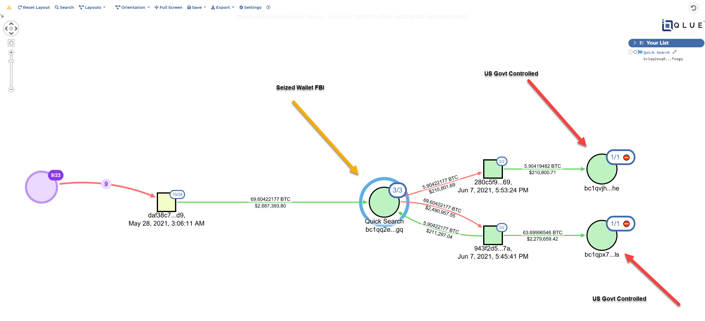 FBI Agent Recovers Private Key to $2.3M in Bitcoin Paid to Colonial Pipeline Hackers