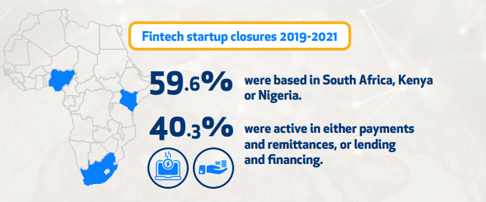 Africa Fintech Start-up Growth: Nigeria Dominates in 'Big Three' Markets