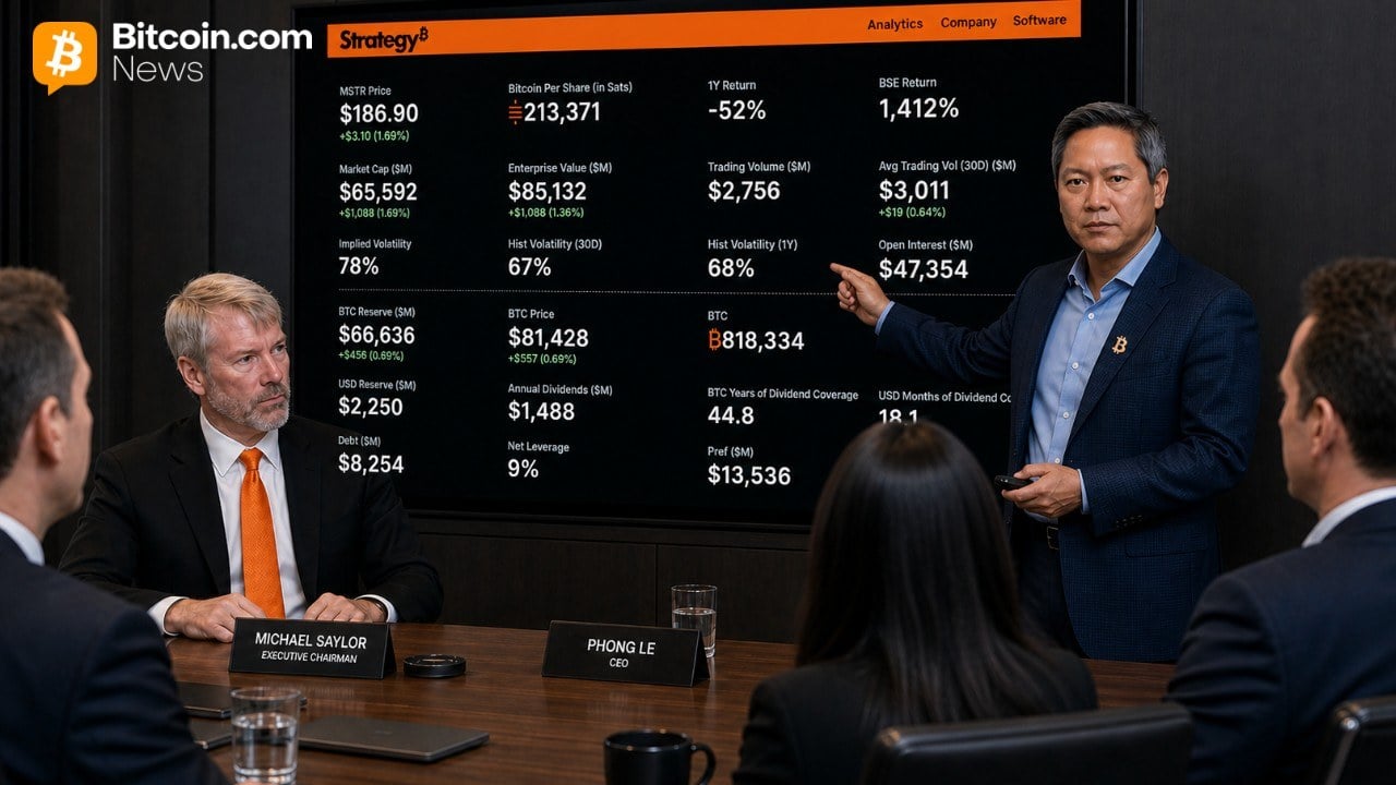 Strategy Posts $12.54B Loss as Bitcoin Holdings Reach 818,334 BTC