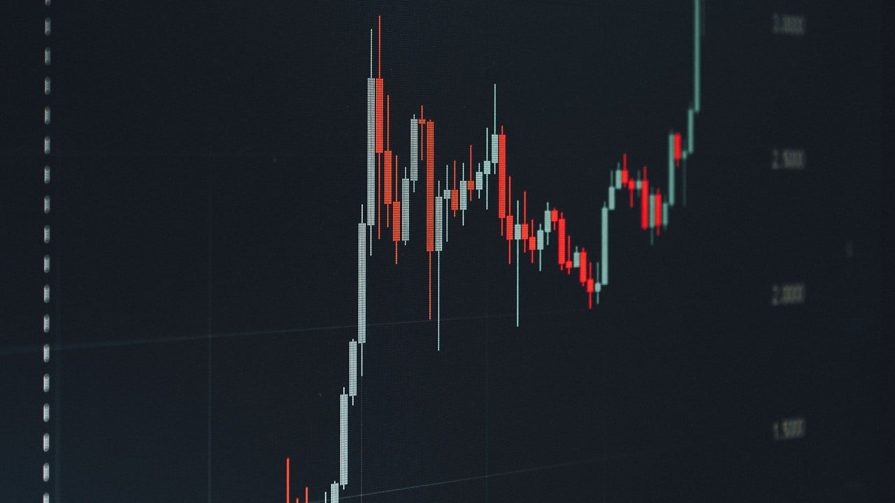 Trading chart showing red candles.