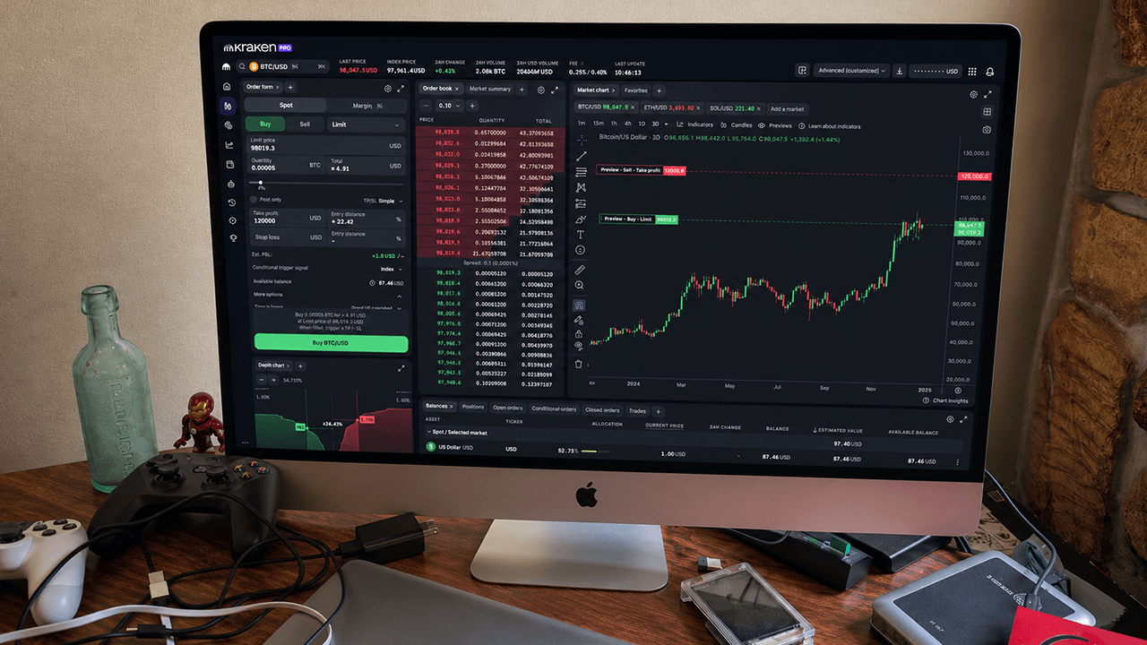 A monitor on a wooden desk displays the Kraken Pro trading platform showing live Bitcoin (BTC/USD) order books.
