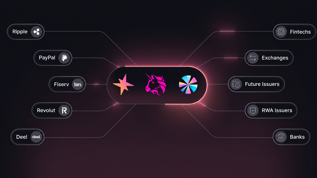 Spark Stablecoin FX image