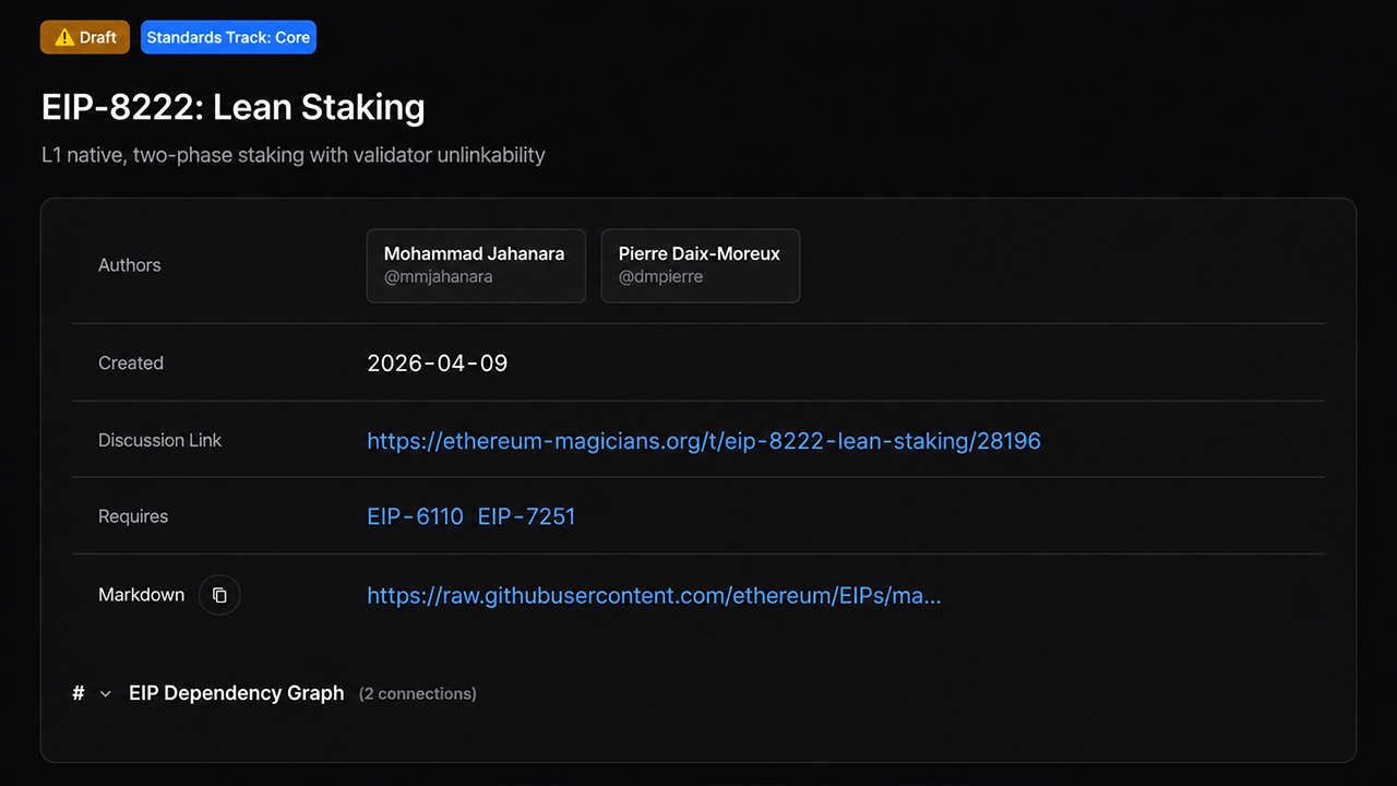 EIP-8222 screenshot