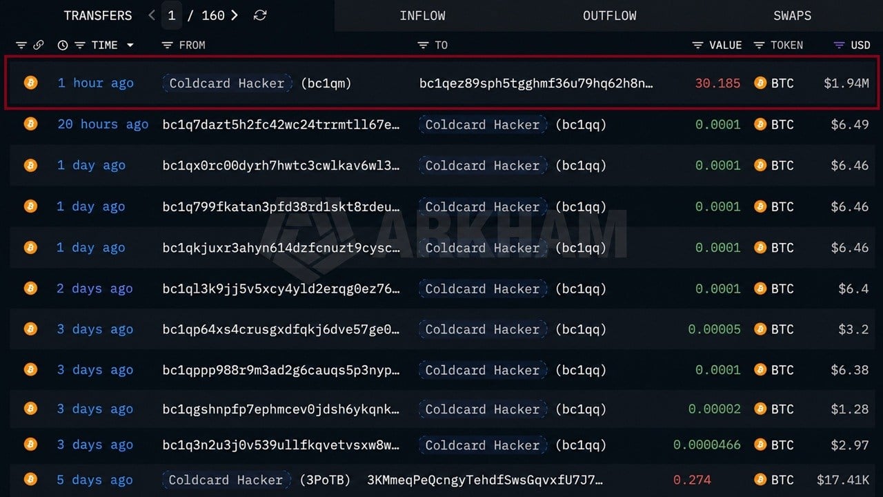Coldcard hacker moves 30 BTC