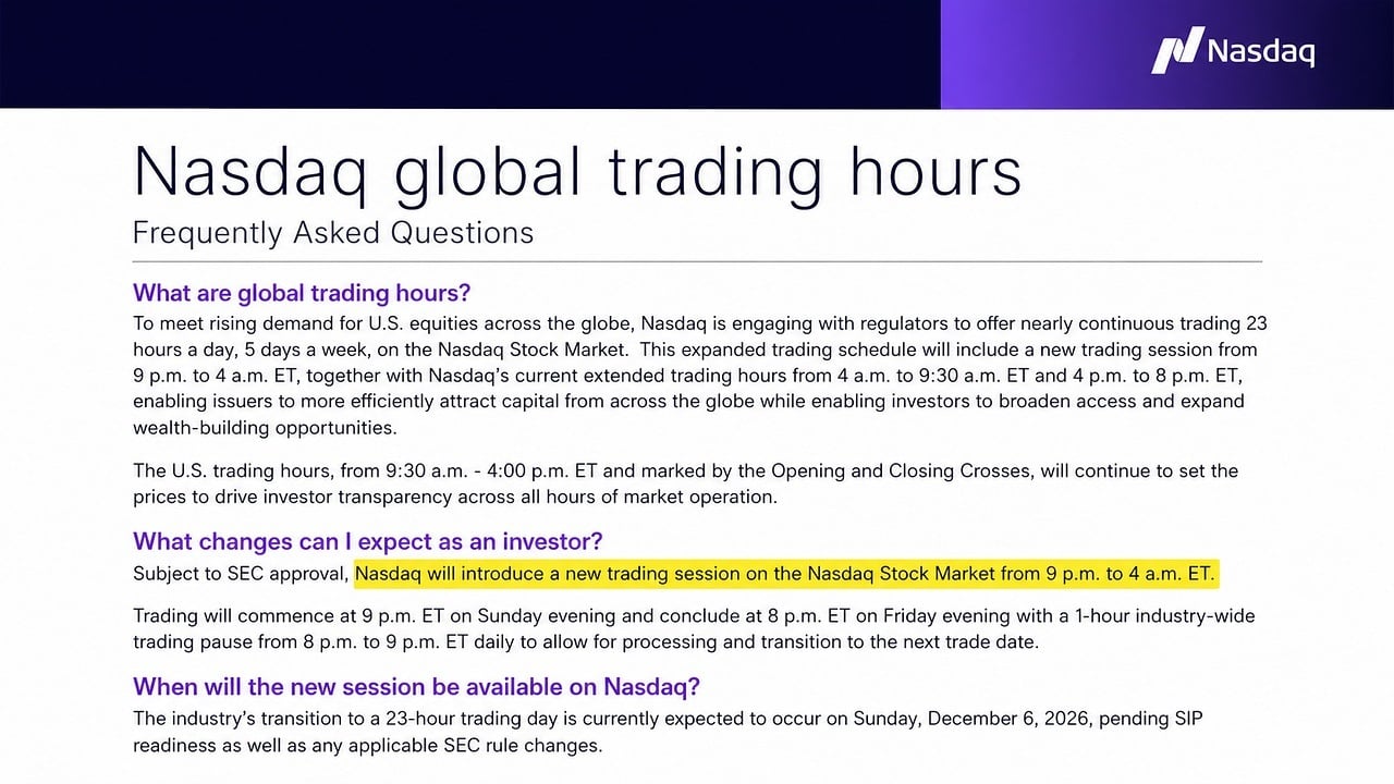 Nasdaq announcement regarding its extended operating hours.