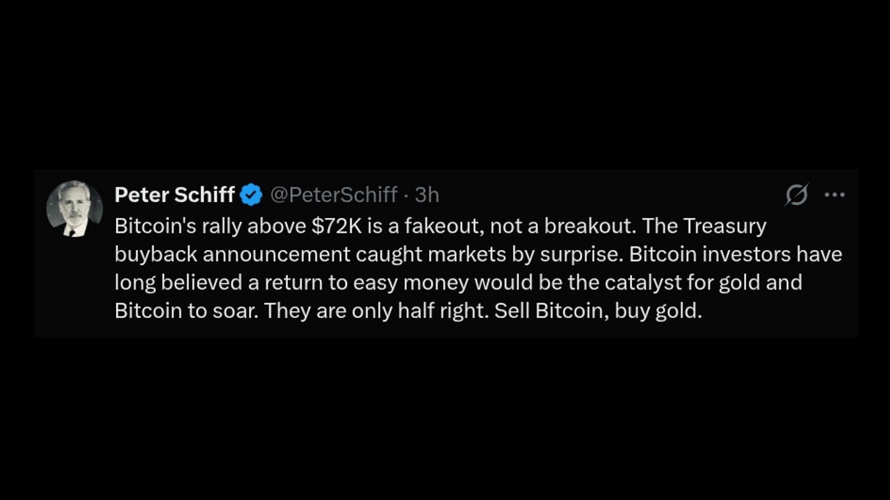 Peter Schiff X Post